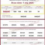thailand lottery result